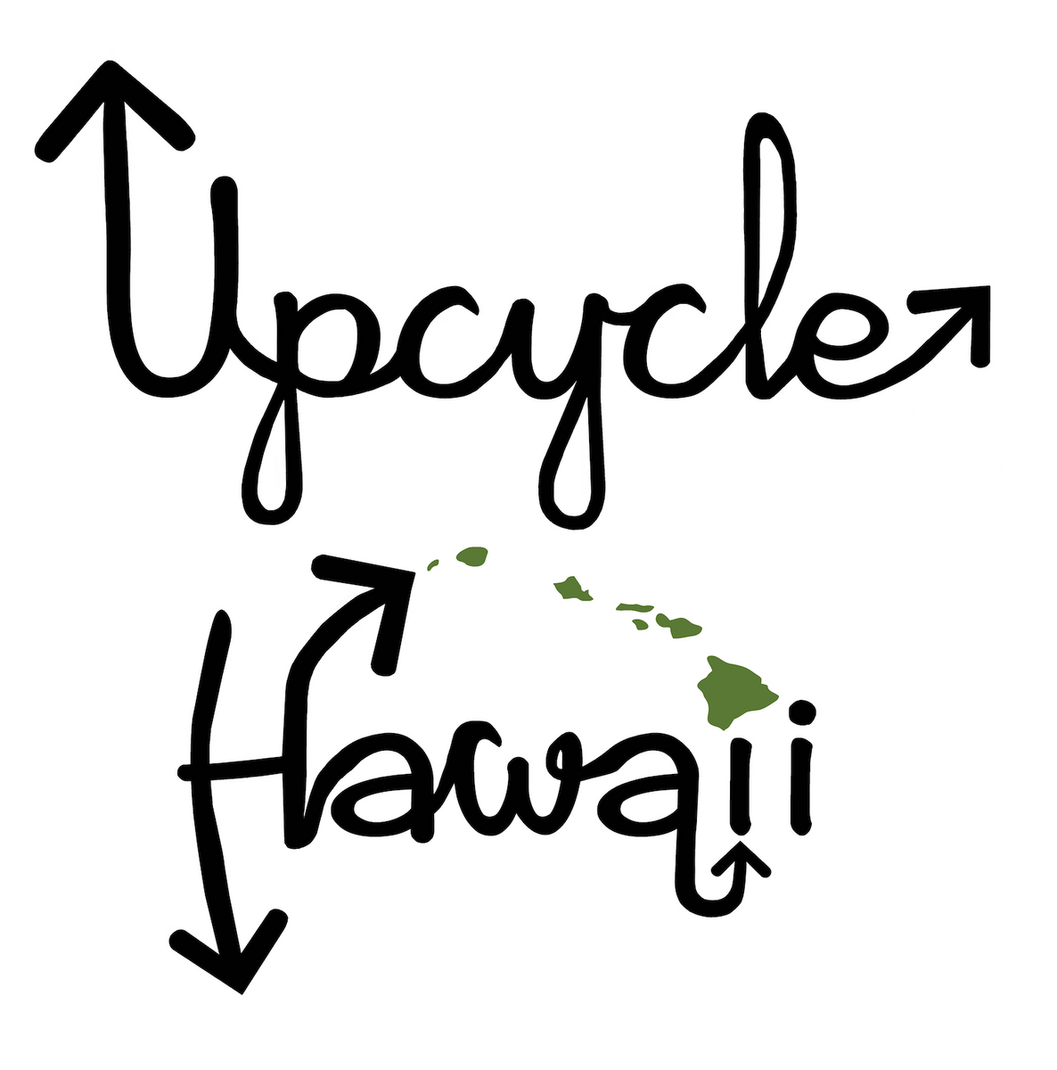 Upcycle Hawaii photo 1 in Hilo
